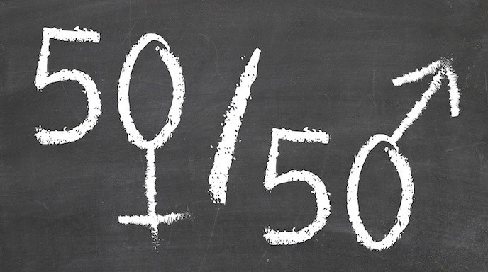 Відомо, як видання Івано-Франківська пишуть про чоловіків і жінок