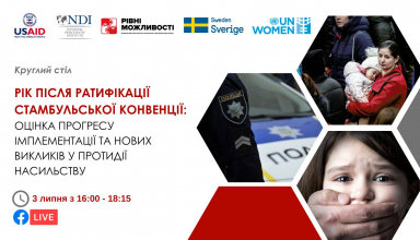 Рік після ратифікації Стамбульської конвенції