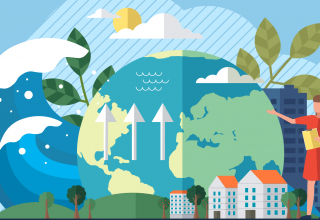 Зміни клімату