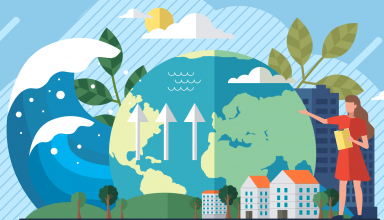 Зміни клімату