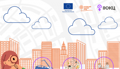 Аудит безпеки території