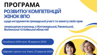 Програма розвитку компетенцій жінок